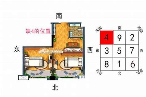 缺角房化解|风水